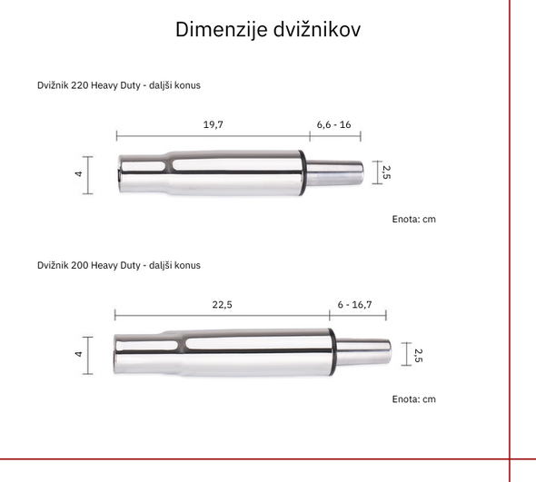 Dvižnik za stol - HEAVY DUTY