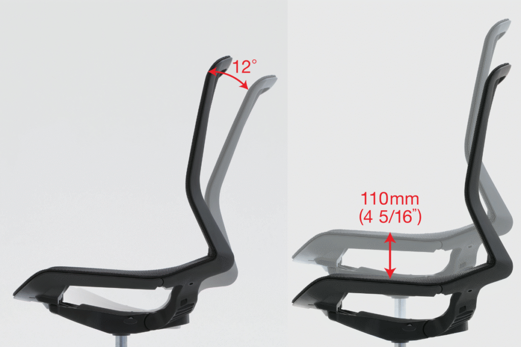 Prosto nagibanje, zaklep v pokoncnem polozaju in nastavitev visine stola cynara