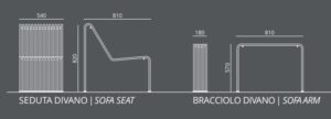 dimenzije zunanjeg pohistva sofa