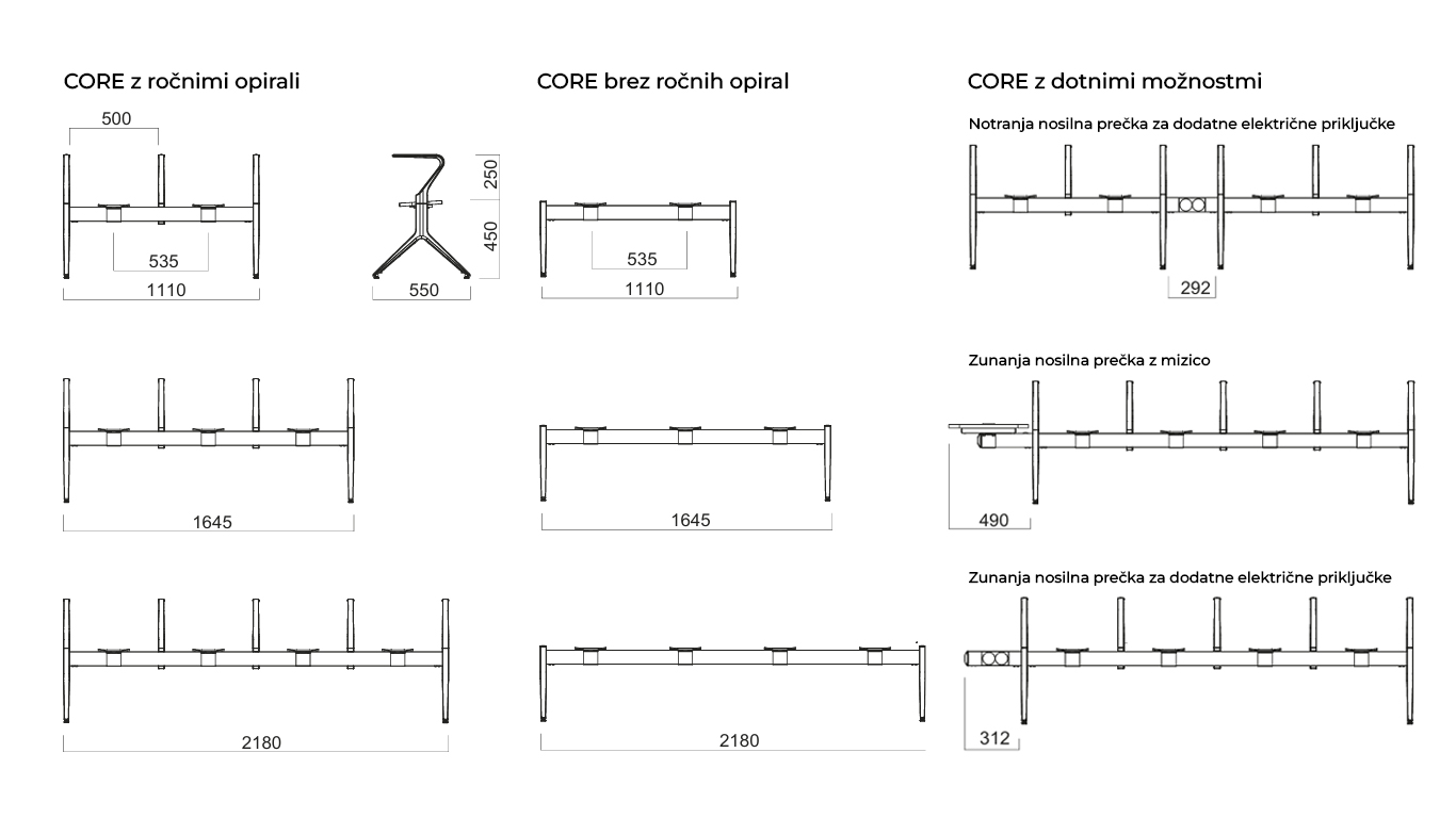 dimenzije vecseda core